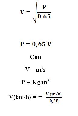 Pressione velocità vento